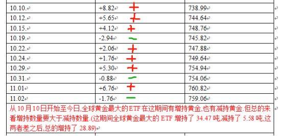 石家庄猪肉最新价格及市场走势分析，个人观点分享