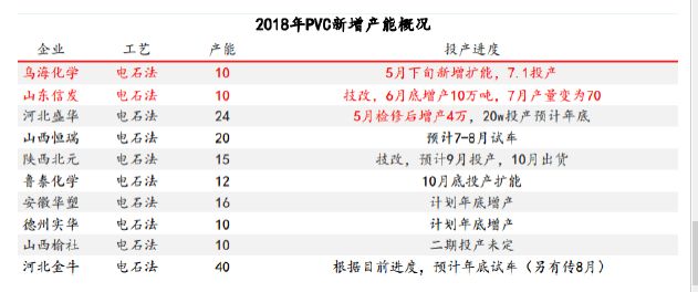 PP价格行情最新报价回顾与展望，未来趋势分析