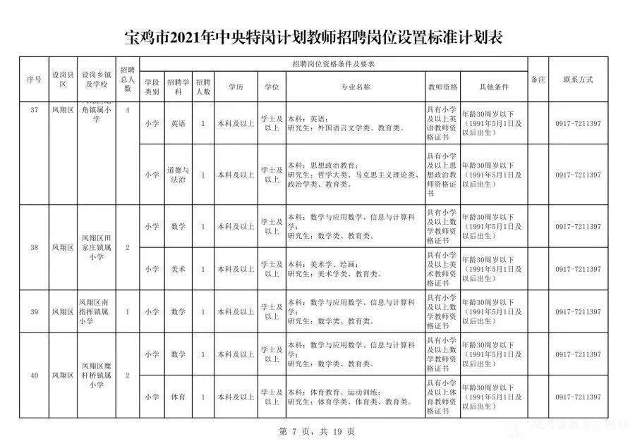 西峰最新招聘信息汇总，热门职位一网打尽！